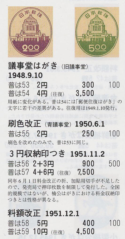 議事堂はがき（旧議事堂）2円・4円（往復）／（刷色改正・青議事堂）2円／（料額改正）5円・10円（往復）