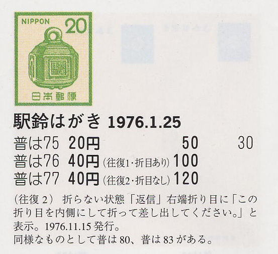 駅鈴はがき20円・40円（往復）折り目あり／40円（往復）折り目なし