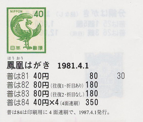 鳳凰はがき40円・80円（往復）折り目あり／80円（往復）折り目なし／40円×4（4面連刷）